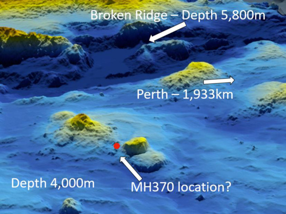 Giới chuyên gia: Giả thuyết mới về vị trí máy bay MH370 đáng tin cậy - Ảnh 1.