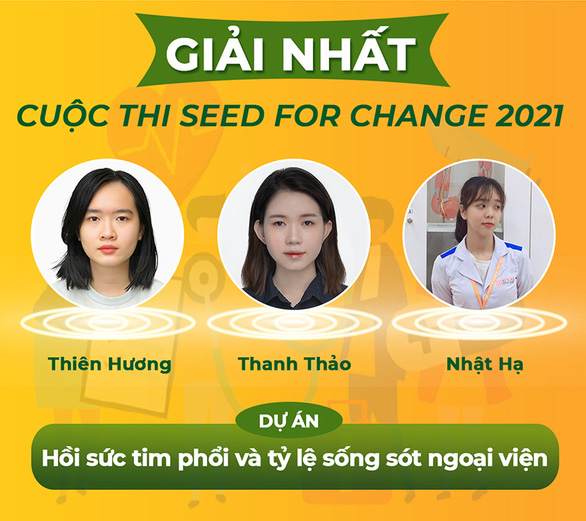 SV ĐH Duy Tân giành giải nhất và giải ba tại 'Sáng kiến Năng lượng Bền vững' 2021 Giai-nhat-hoi-suc-tim-phoi-va-ty-le-song-sot-ngoai-vien-16400723298781575297828