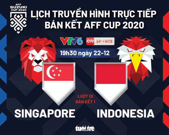Lịch trực tiếp bán kết AFF Suzuki Cup 2020: Singapore - Indonesia - Ảnh 1.