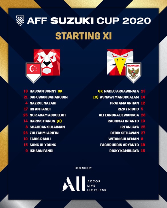 Singapore hòa Indonesia 1-1 ở bán kết lượt đi AFF Cup 2020 - Ảnh 2. Singapore hòa Indonesia 1-1 ở bán kết lượt đi AFF Cup 2020 - Ảnh 2.