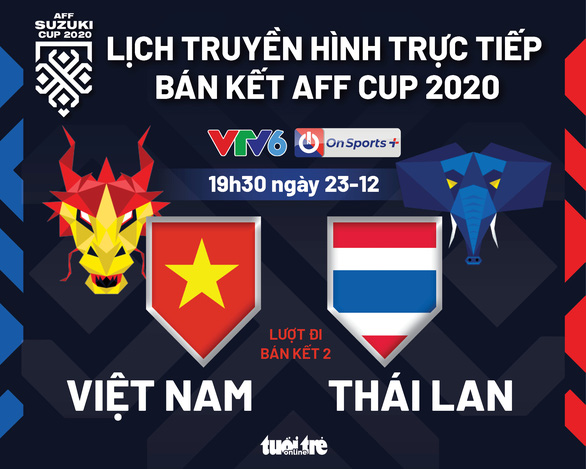 Lịch trực tiếp bán kết AFF Cup 2020: Việt Nam gặp Thái Lan - Ảnh 1.