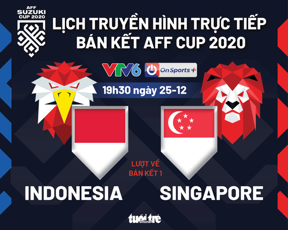 Lịch trực tiếp bán kết lượt về AFF Suzuki  Cup 2020: Indonesia gặp Singapore - Ảnh 1.