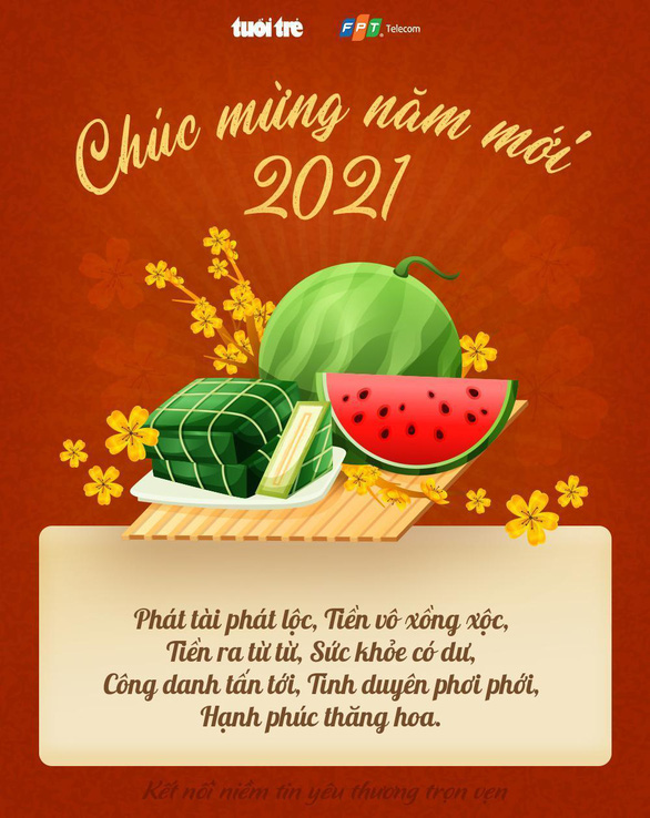 Sắp qua năm mới, bạn muốn gửi gắm gì đến người thân, bè bạn, người dưng...? - Ảnh 5.