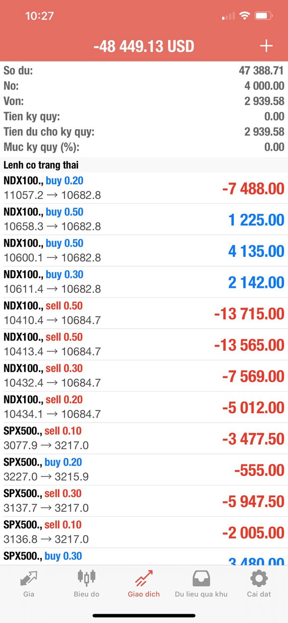 Lừa đảo forex lộng hành cận tết: Chưa tới 10 giây bay ngay tiền triệu - Ảnh 3. Lừa đảo forex lộng hành cận tết: Chưa tới 10 giây bay ngay tiền triệu - Ảnh 3.