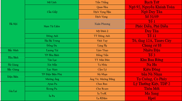 Bắc Giang công bố các điểm buộc cách ly khi người dân về ăn tết - Ảnh 2.