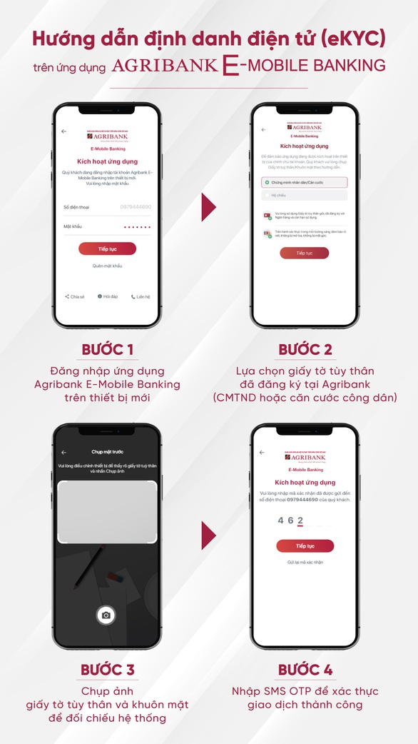 Xác thực khuôn mặt góp phần giúp Agribank hạn chế lừa đảo qua OTP - Ảnh 3. Xác thực khuôn mặt góp phần giúp Agribank hạn chế lừa đảo qua OTP - Ảnh 3.