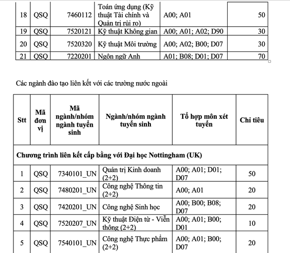 Kỳ thi đánh giá năng lực ĐH Quốc tế dự kiến diễn ra ngày 29 và 30-5 - Ảnh 4.