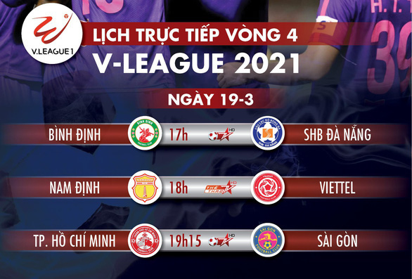 Cập nhật tỉ số vòng 4 V-League: Bình Định dẫn trước, Viettel và Nam Định đang hòa - Ảnh 2.