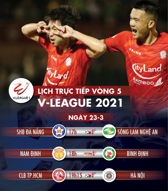 Lịch trực tiếp vòng 5 V-League 2021: Đại chiến CLB TP.HCM - CLB Hà Nội - Ảnh 1. Lịch trực tiếp vòng 5 V-League 2021: Đại chiến CLB TP.HCM - CLB Hà Nội - Ảnh 1.