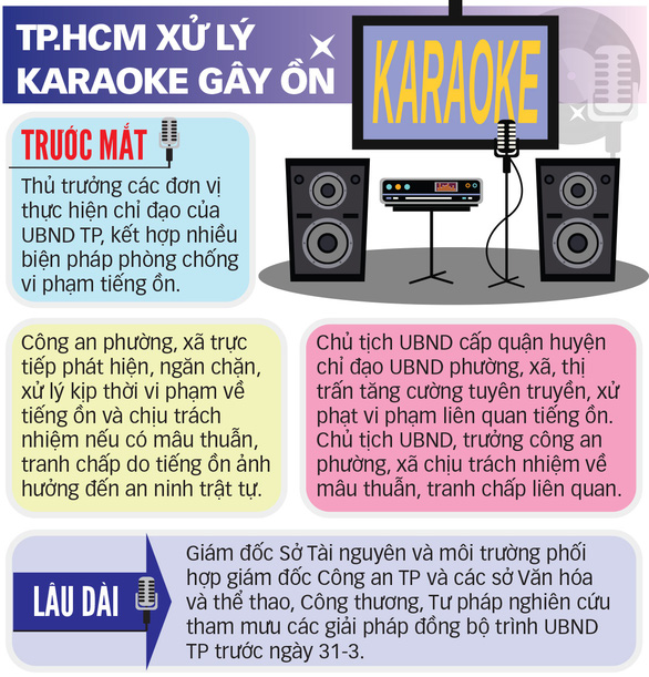 Dẹp karaoke hung thần: cấp trên quyết liệt, sao cấp dưới lại kêu khó? - Ảnh 5.