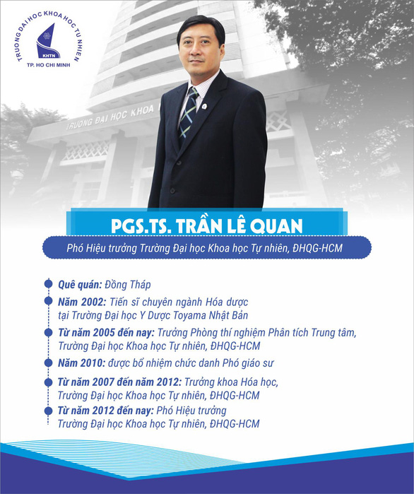 PGS.TS Trần Lê Quan phụ trách Trường ĐH Khoa học tự nhiên TP.HCM - Ảnh 1.