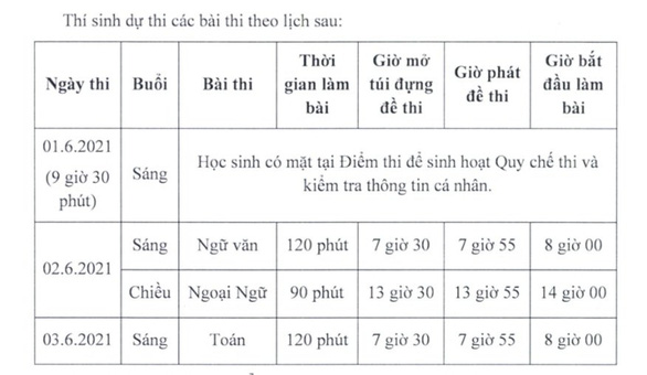 TP.HCM: Chính thức công bố lịch thi tuyển sinh vào lớp 10 - Ảnh 1.