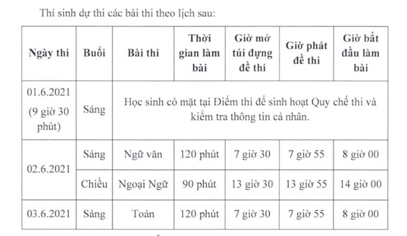 TP.HCM: Chính thức công bố lịch thi tuyển sinh vào lớp 10 - Ảnh 1.