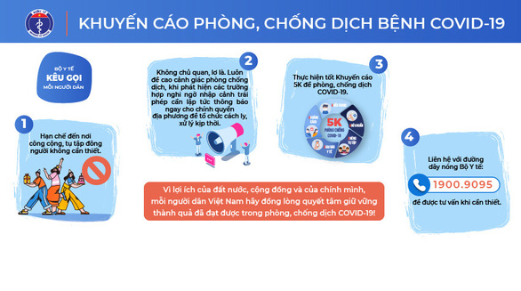 Bộ Y tế kêu gọi thay ảnh đại diện Quyết tâm giữ vững thành quả chống dịch COVID-19 - Ảnh 2.