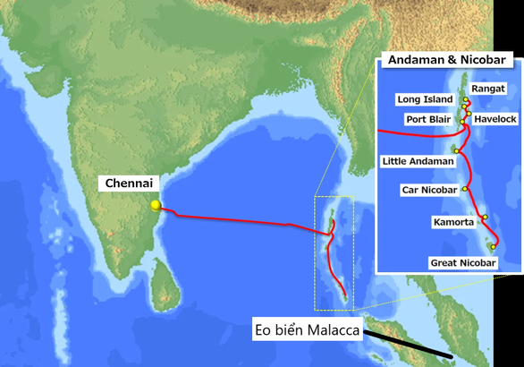 Nikkei Asia: Nhật - Ấn giăng lưới đón tàu ngầm Trung Quốc trên Ấn Độ Dương - Ảnh 2.