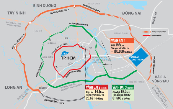 Không sáng tạo, tiền đâu làm đường! - Ảnh 1.