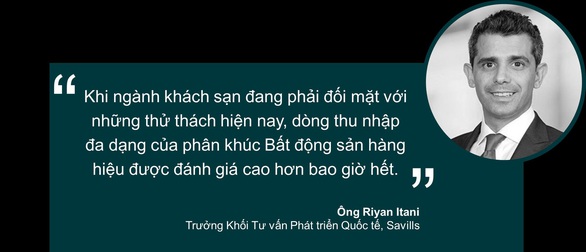 5 lý do bất động sản hàng hiệu là kênh đầu tư trú ẩn an toàn - Ảnh 2. 5 lý do bất động sản hàng hiệu là kênh đầu tư trú ẩn an toàn - Ảnh 2.