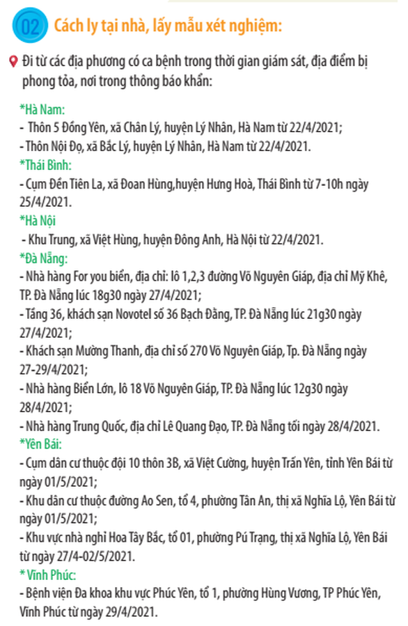Mới nhất: Ai phải cách ly tập trung, xét nghiệm COVID-19 khi tới TP.HCM? - Ảnh 3. Mới nhất: Ai phải cách ly tập trung, xét nghiệm COVID-19 khi tới TP.HCM? - Ảnh 3.
