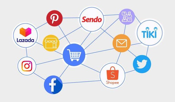 Landing Page - địa điểm chốt sale hiệu quả cho doanh nghiệp - Ảnh 2. Landing Page - địa điểm chốt sale hiệu quả cho doanh nghiệp - Ảnh 2.