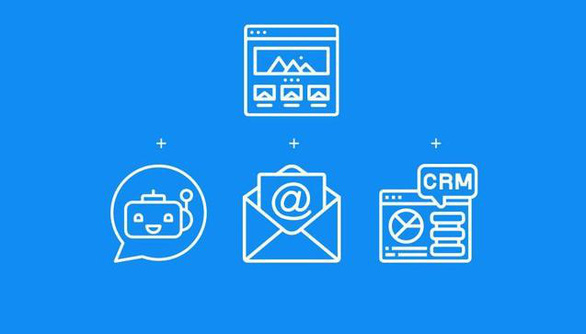 Landing Page - địa điểm chốt sale hiệu quả cho doanh nghiệp - Ảnh 3. Landing Page - địa điểm chốt sale hiệu quả cho doanh nghiệp - Ảnh 3.