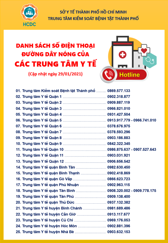 TP.HCM tìm khẩn người đến một chi nhánh ngân hàng ở Tân Bình - Ảnh 3. TP.HCM tìm khẩn người đến một chi nhánh ngân hàng ở Tân Bình - Ảnh 3.