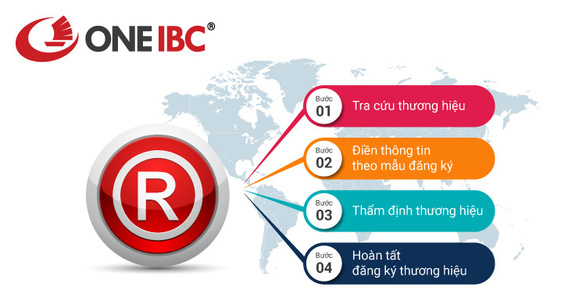 Có nên đăng ký thương hiệu ở nước ngoài khi bắt đầu kinh doanh tại Singapore? - Ảnh 3.