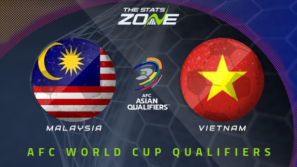 Chuyên gia châu Á dự đoán: Việt Nam thắng 2-0 hoặc 2-1 - Ảnh 1. Chuyên gia châu Á dự đoán: Việt Nam thắng 2-0 hoặc 2-1 - Ảnh 1.