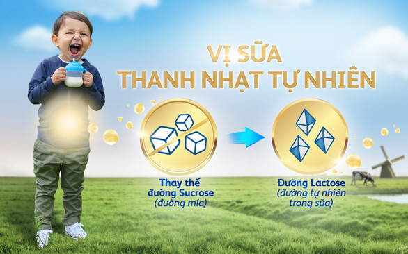 Bồi dưỡng bé tiêu hóa khỏe với Friso Gold mới 100% dinh dưỡng châu Âu - Ảnh 4.