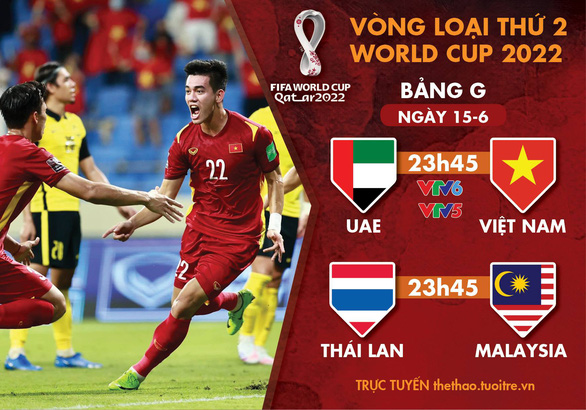 Lịch trực tiếp vòng loại World Cup 2022: Việt Nam - UAE - Ảnh 1.
