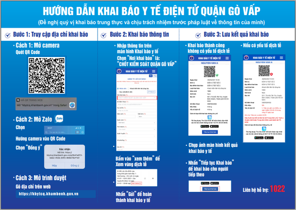 Hướng dẫn khai báo y tế điện tử cho người dân ra, vào quận Gò Vấp - Ảnh 1.