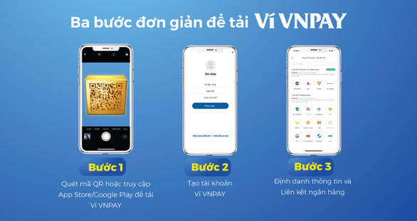 Mở ví VNPAY nhận ngay cơ hội trúng 5 lượng vàng 9999 - Ảnh 2.