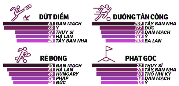 Thiên thanh và lính chì thẳng tiến? - Ảnh 2.