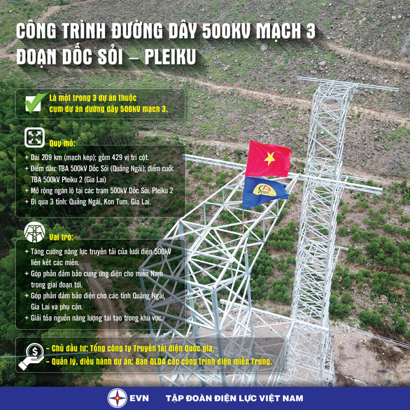 Đóng điện đường dây 500KV mạch 3, đoạn Dốc Sỏi - Pleiku 2 - Ảnh 6.