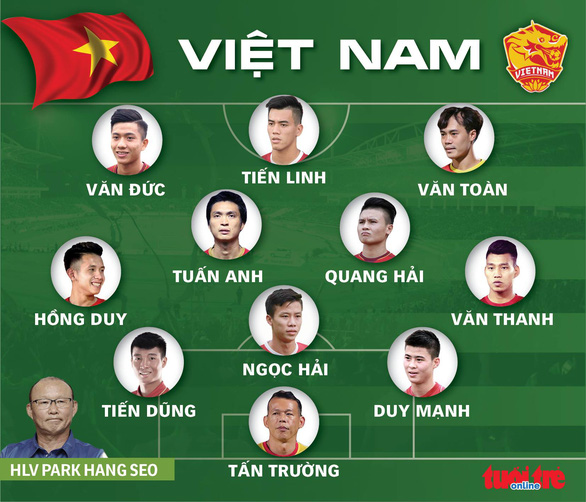 Indonesia đá xấu xí, Việt Nam vẫn đại thắng 4-0 - Ảnh 2.