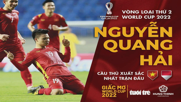10 bạn đọc đoạt giải dự đoán Cầu thủ xuất sắc nhất trận Việt Nam - Indonesia - Ảnh 1.