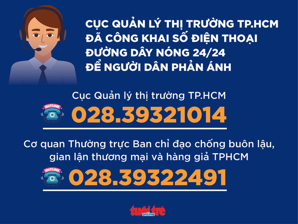 HỎI - ĐÁP về dịch COVID-19: Những số điện thoại nào cần thiết trong ngày giãn cách? - Ảnh 1.