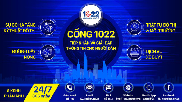 Tiếp nhận ý kiến cử tri qua tổng đài 1022, tập trung giải quyết phản ánh về COVID-19 - Ảnh 1.