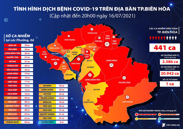 Đồng Nai: Changshin thêm 31 ca dương tính, thí điểm cách ly F1 tại nhà - Ảnh 2.