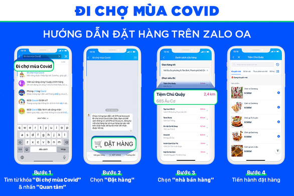 Kênh mua thực phẩm online mới hút khách hàng nhờ mua dễ, giao nhanh - Ảnh 3.