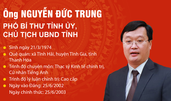 Ông Nguyễn Đức Trung tái đắc cử chủ tịch UBND tỉnh Nghệ An - Ảnh 1.