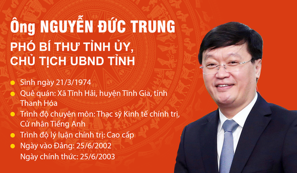 Ông Nguyễn Đức Trung tái đắc cử chủ tịch UBND tỉnh Nghệ An - Ảnh 1.
