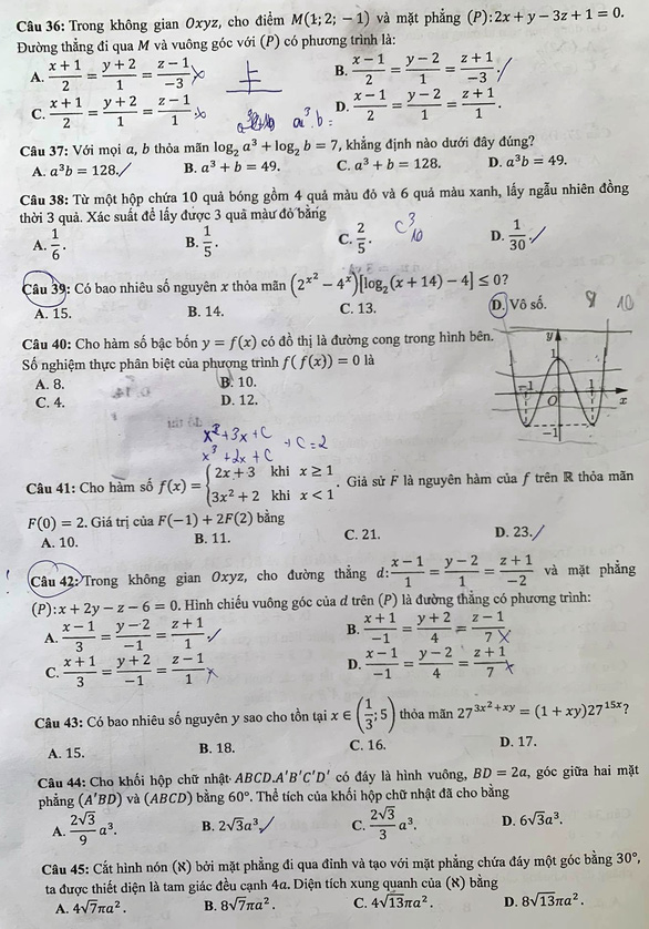 Đề toán thi tốt nghiệp THPT 2021: Thí sinh, giáo viên nói đề vừa sức - Ảnh 4.