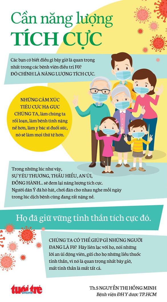 Phó thủ tướng Vũ Đức Đam kêu gọi người dân TP.HCM cùng ‘đùm bọc F0’ - Ảnh 5.