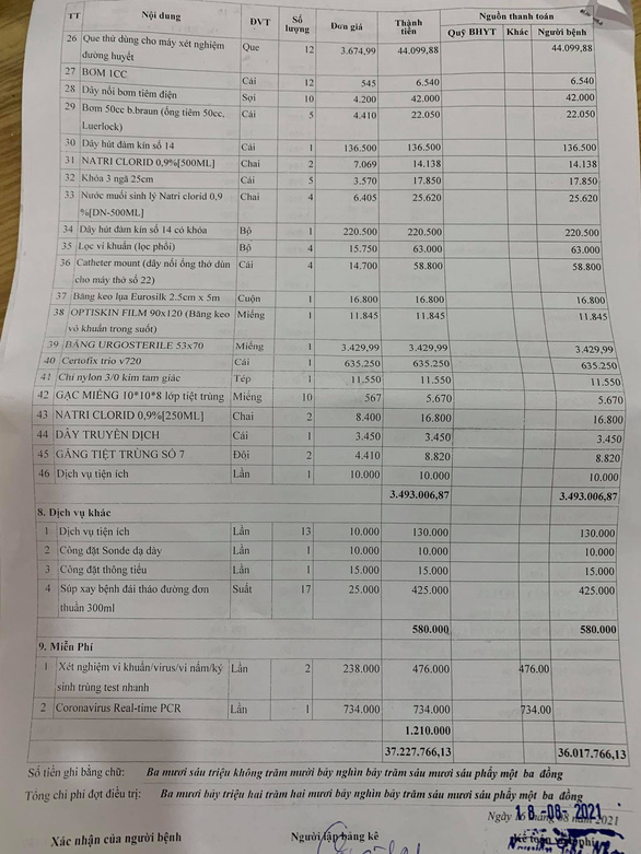 Thu phí điều trị COVID-19: Bệnh viện Bình Tân phải trả lại tiền - Ảnh 2.