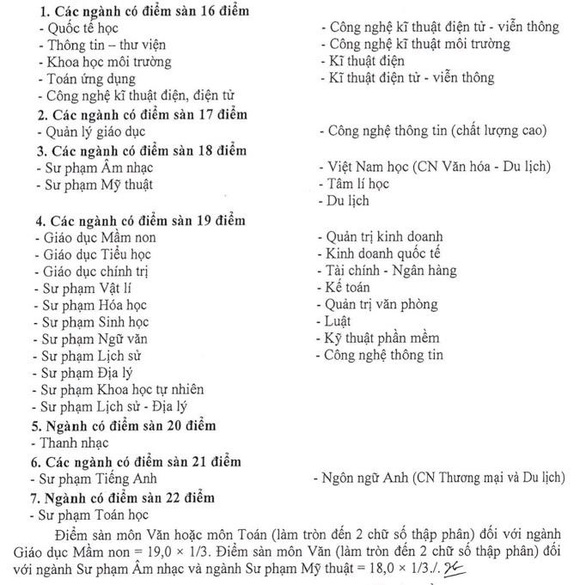 ĐH Huế, ĐH Sài Gòn, ĐH Cần Thơ công bố điểm sàn xét tuyển đại học - Ảnh 2. ĐH Huế, ĐH Sài Gòn, ĐH Cần Thơ công bố điểm sàn xét tuyển đại học - Ảnh 2.