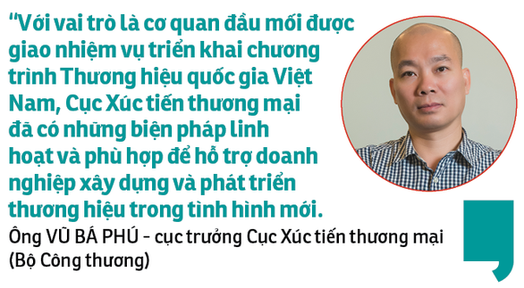 Giữ thương hiệu, sẵn sàng đón cơ hội hậu dịch - Ảnh 3.