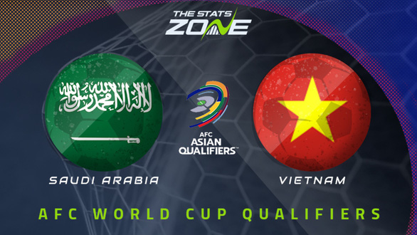 Chuyên gia châu Á dự đoán: Saudi Arabia thắng Việt Nam 2 bàn trở lên - Ảnh 1.