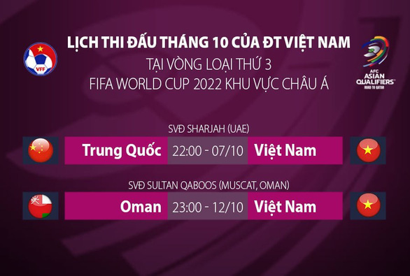 Tuyển Việt Nam gặp tuyển Trung Quốc và Oman vào tối 7 và 12-10 - Ảnh 1.