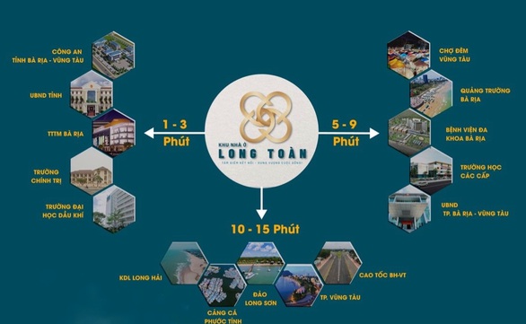 Bất động sản Long Toàn - điểm đến mới của giới đầu tư - Ảnh 3. Bất động sản Long Toàn - điểm đến mới của giới đầu tư - Ảnh 3.