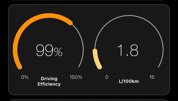 Kỹ sư Việt sau 2 năm sử dụng Tesla Model 3: Sẽ không quay lại xe xăng nữa - Ảnh 3.